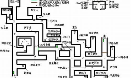 永恒传说攻略密林石像在哪里_永恒传说攻略