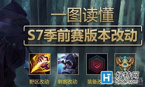 英雄联盟灵活组排什么意思_LOL灵活组排机制