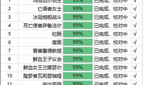 25人hicc攻略_25hicc攻略最强阵容最新