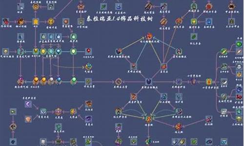 泰拉瑞亚饰品合成台怎么做_泰拉瑞亚饰品如何合成