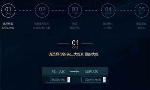 lol英雄联盟怎么转区_英雄联盟怎么转区系统玩